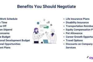 Negotiating Compensation & Benefits: The Art of Crafting the Right Offer